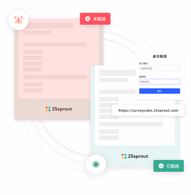 Survey identity verification screen with red Unverified tag top left, green Verified checkmark bottom right, employee ID and password login form centered