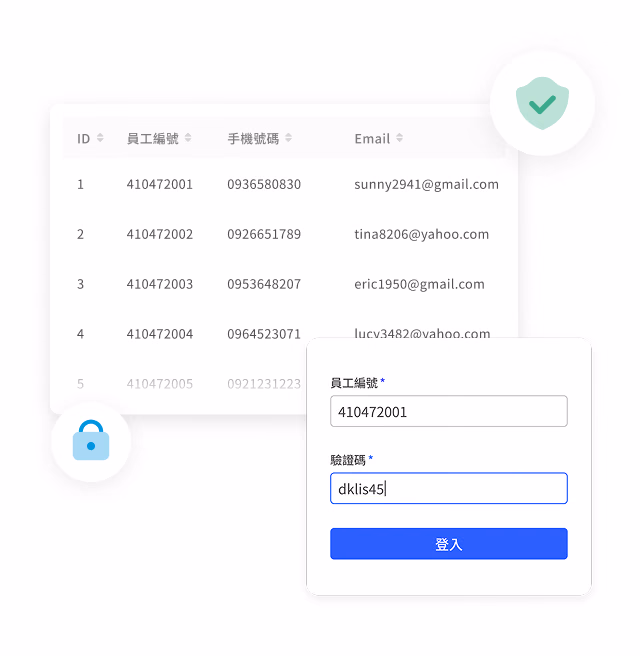 Member list table (employee ID, mobile number, Email) overlaid with an employee ID and verification code login form and blue Log In button