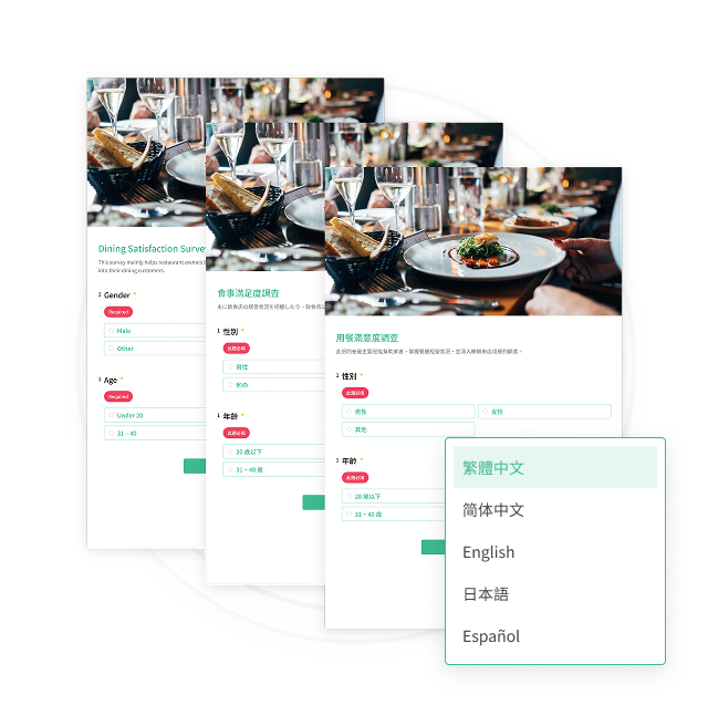 Stacked survey preview cards with a pop-up language menu listing Traditional Chinese, Simplified Chinese, English, Japanese and Spanish for multilingual surveys