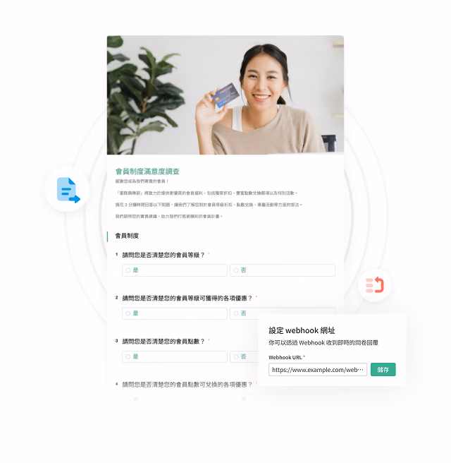 Woman holding a membership card beside a Membership Program Satisfaction Survey with yes/no options and a pop-up Webhook URL setting field