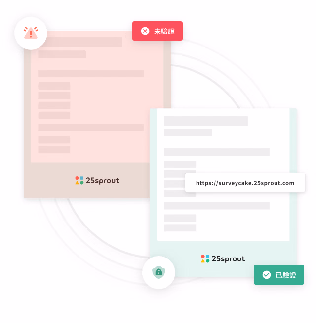 Survey identity verification screen with red Unverified tag top left, green Verified checkmark bottom right, and a 25sprout survey link card centered