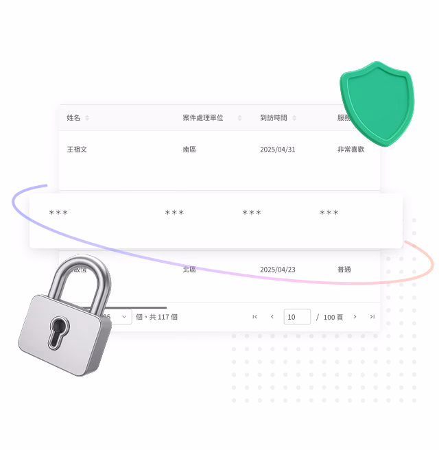Case handling data table partly masked with asterisks, plus green shield and lock icons, showing public sector data protection and access control