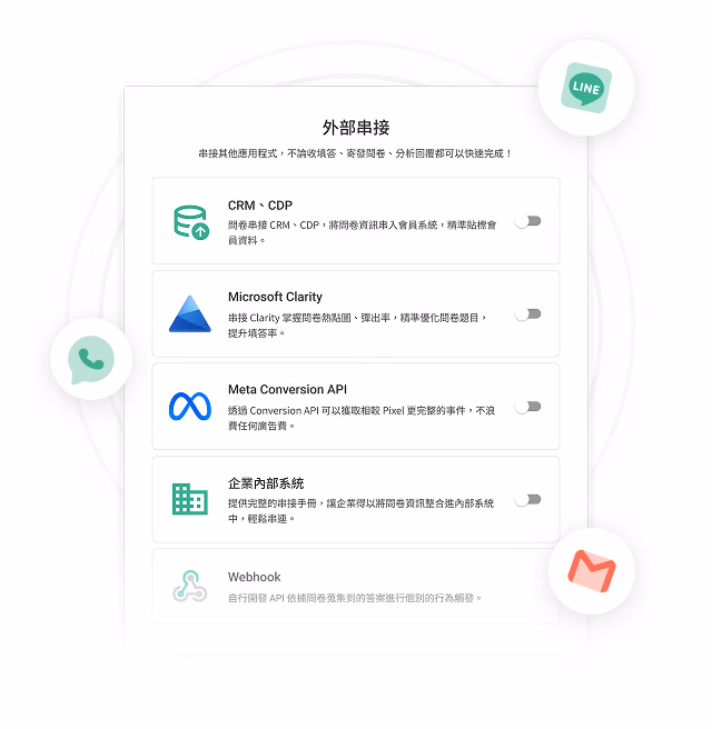 External Integration settings screen listing CRM/CDP, Microsoft Clarity, Meta Conversion API, internal enterprise systems and Webhook integration options