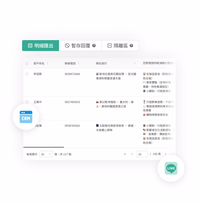 Response management screen with tabs for response details export, saved responses and quarantine, a customer name and mobile number list, plus CRM and LINE icons