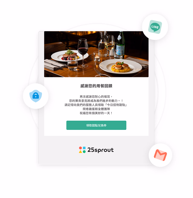 Restaurant dining photo above a Thank You Page card reading Thank you for your dining feedback, surrounded by LINE, lock and Email icons
