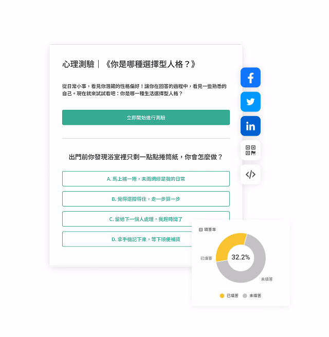 Personality quiz survey titled Which decision-making personality are you? with Facebook, Twitter, LinkedIn share icons, multiple-choice options and a response rate chart