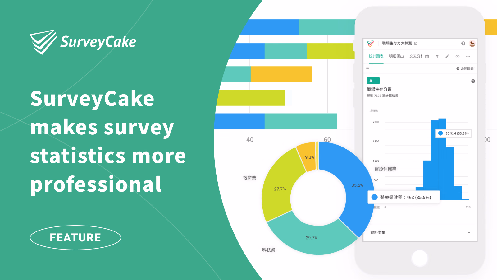 Unlock Insight with Real-time Survey Data Analysis
