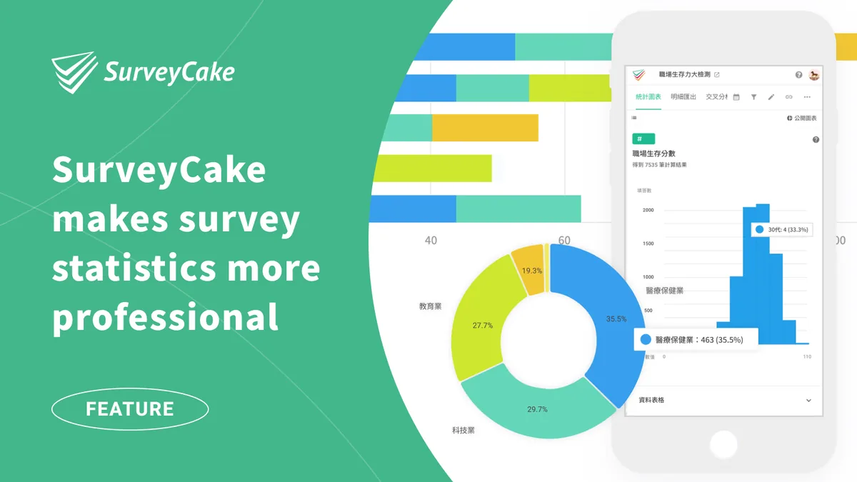 Unlock Insight with Real-time Survey Data Analysis