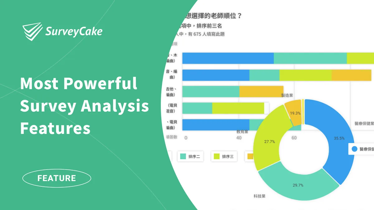 Simplify Statistical Data Presentation for Analysis!