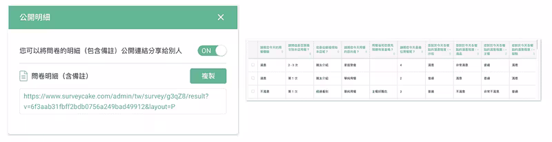 「公開明細」面板開關為 ON 並提供分享連結,右側是含備註的問卷明細表格