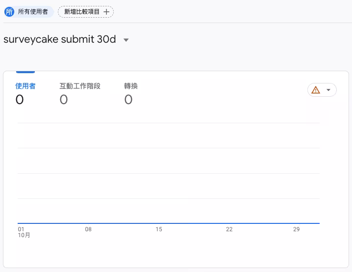 tenmax-re-marketing-with-ga4-google-ads-6
