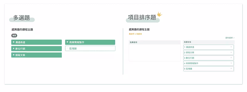 使用項目排序題能比多選題,更了解填答者喜偏好的優先順序