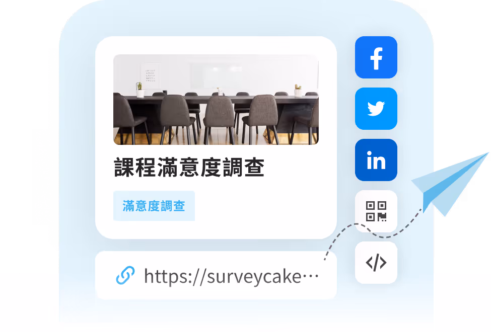 會議室椅子桌子課程滿意度調查分享按鈕及鏈接,帶社交媒體圖標和QR碼
