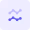 Two simple line graphs with dots showing data points in purple and blue on a light background.