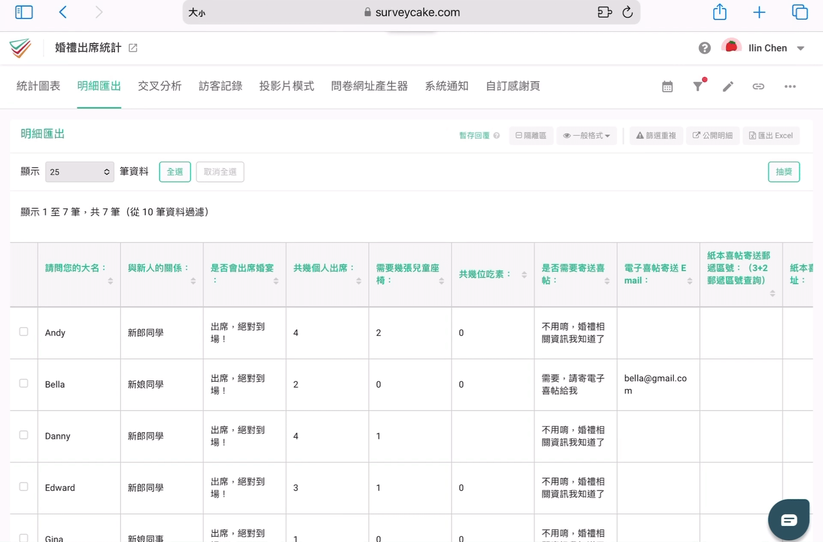 SurveyCake 問卷後台明細頁面,匯出訪客名單流程