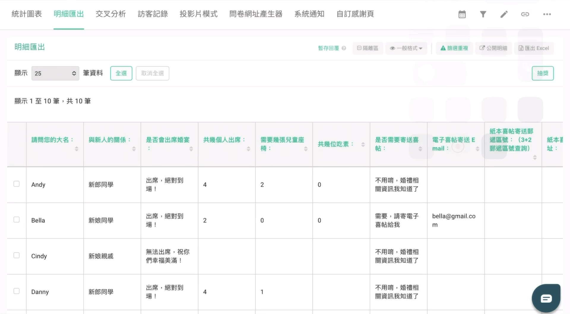 SurveyCake 問卷後台明細頁面