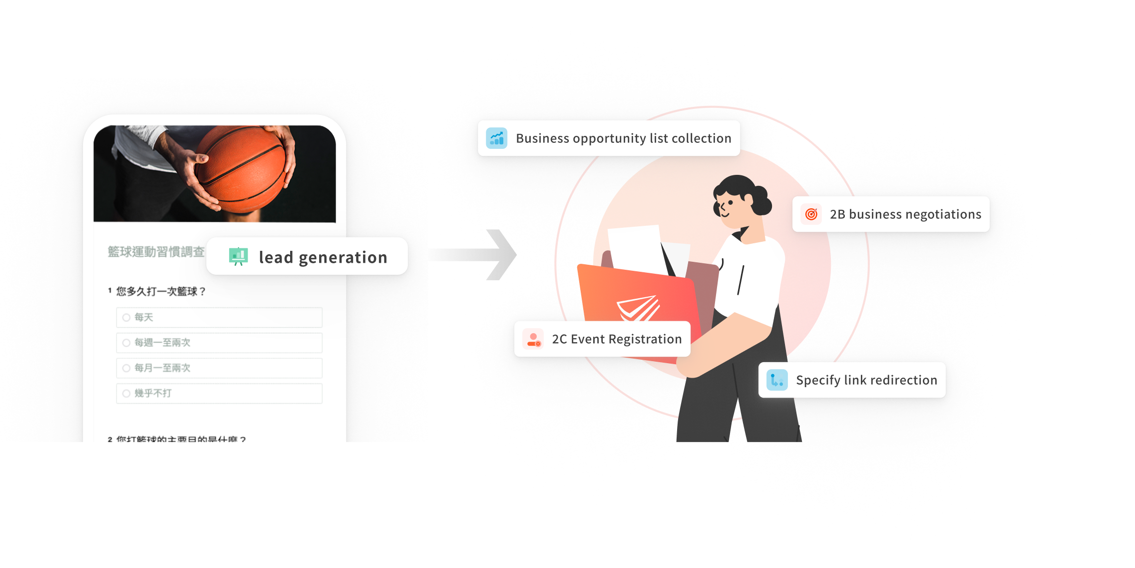 Perfect for All Conversion Campaigns