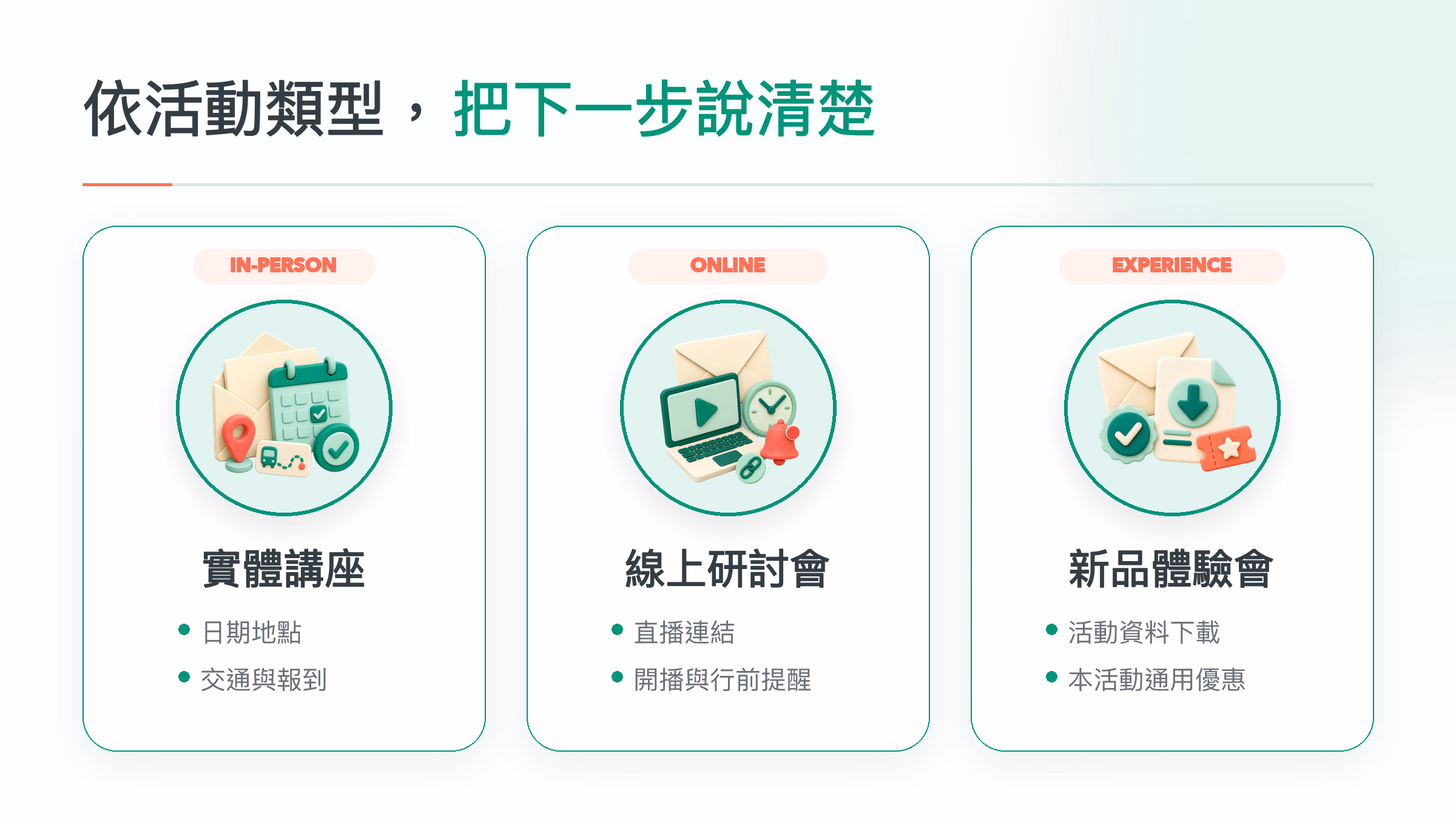 實體講座、線上研討會與新品體驗會的通知內容
