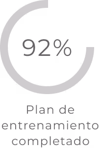 Circular progress bar showing 92% with text training plan completed in Spanish.