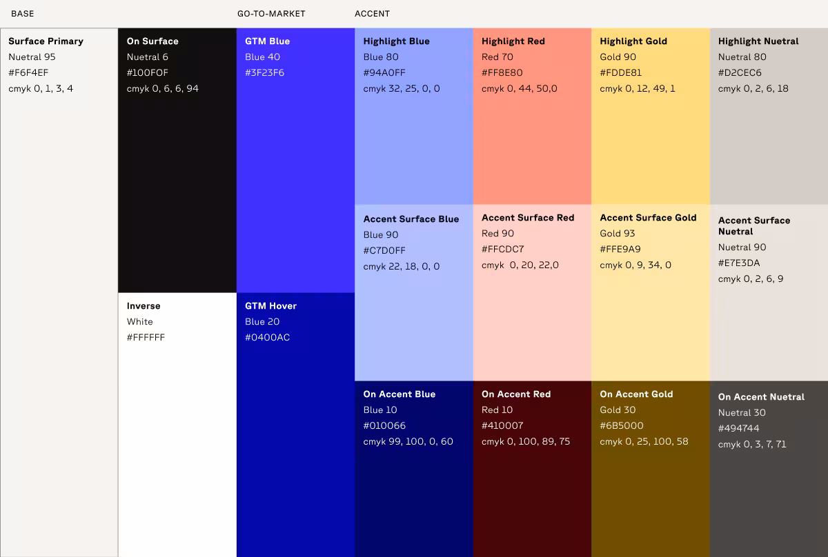 Tonal color study for Polycam's brand identity