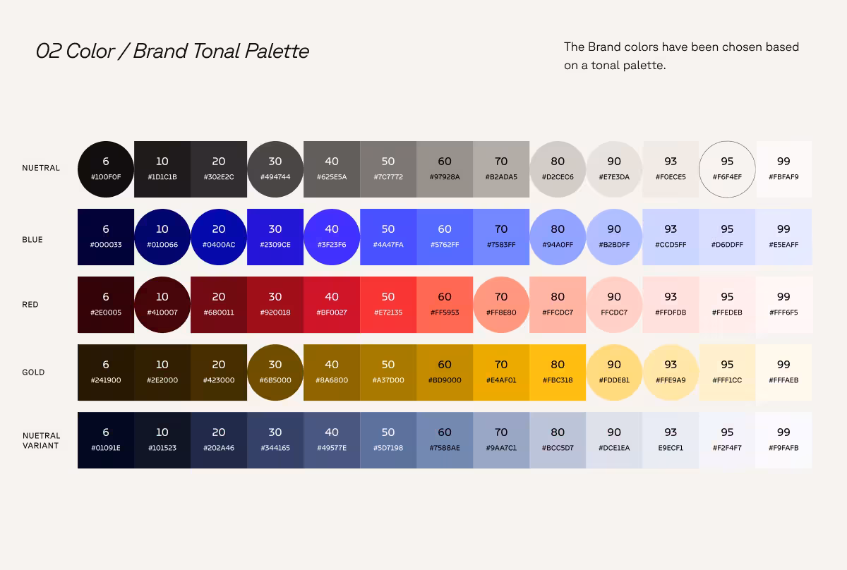 Polycam brand color palette swatches