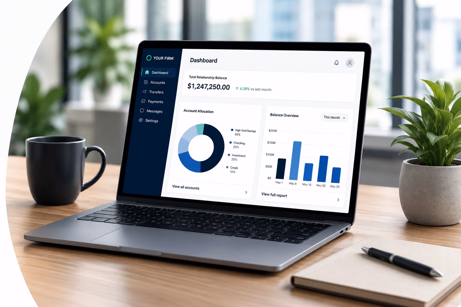 Laptop displaying financial dashboard with graphs and charts on wooden desk with coffee cup nearby.