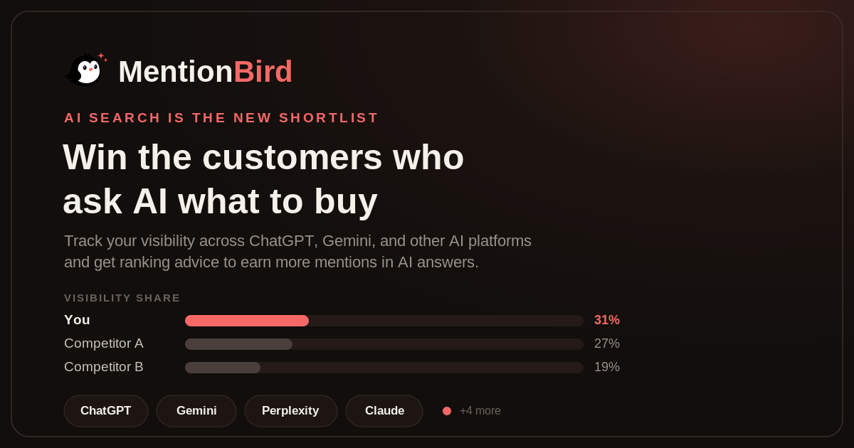 Find Out Why AI Recommends Your Competitor | MentionBird screenshot