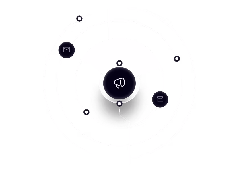 Email + SMS Campaigns