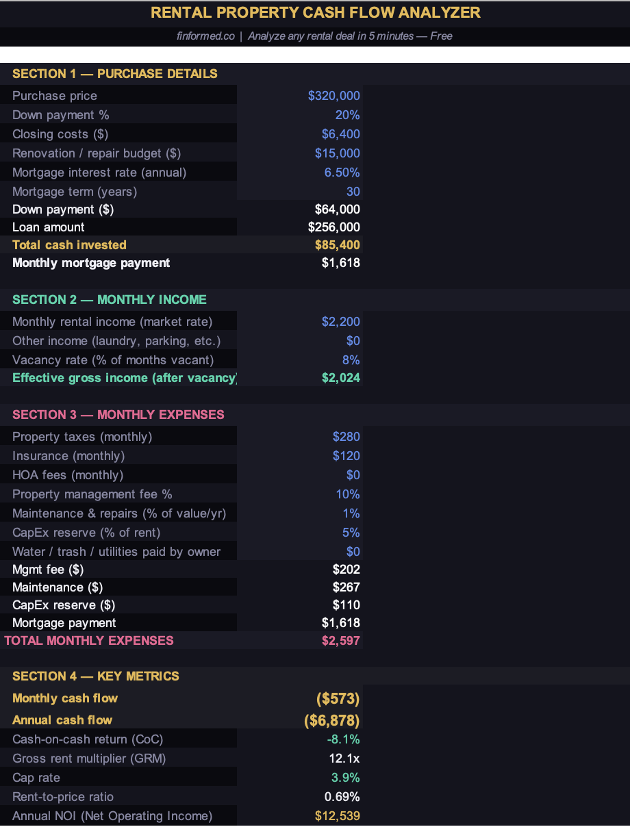image of ai course modules on screen