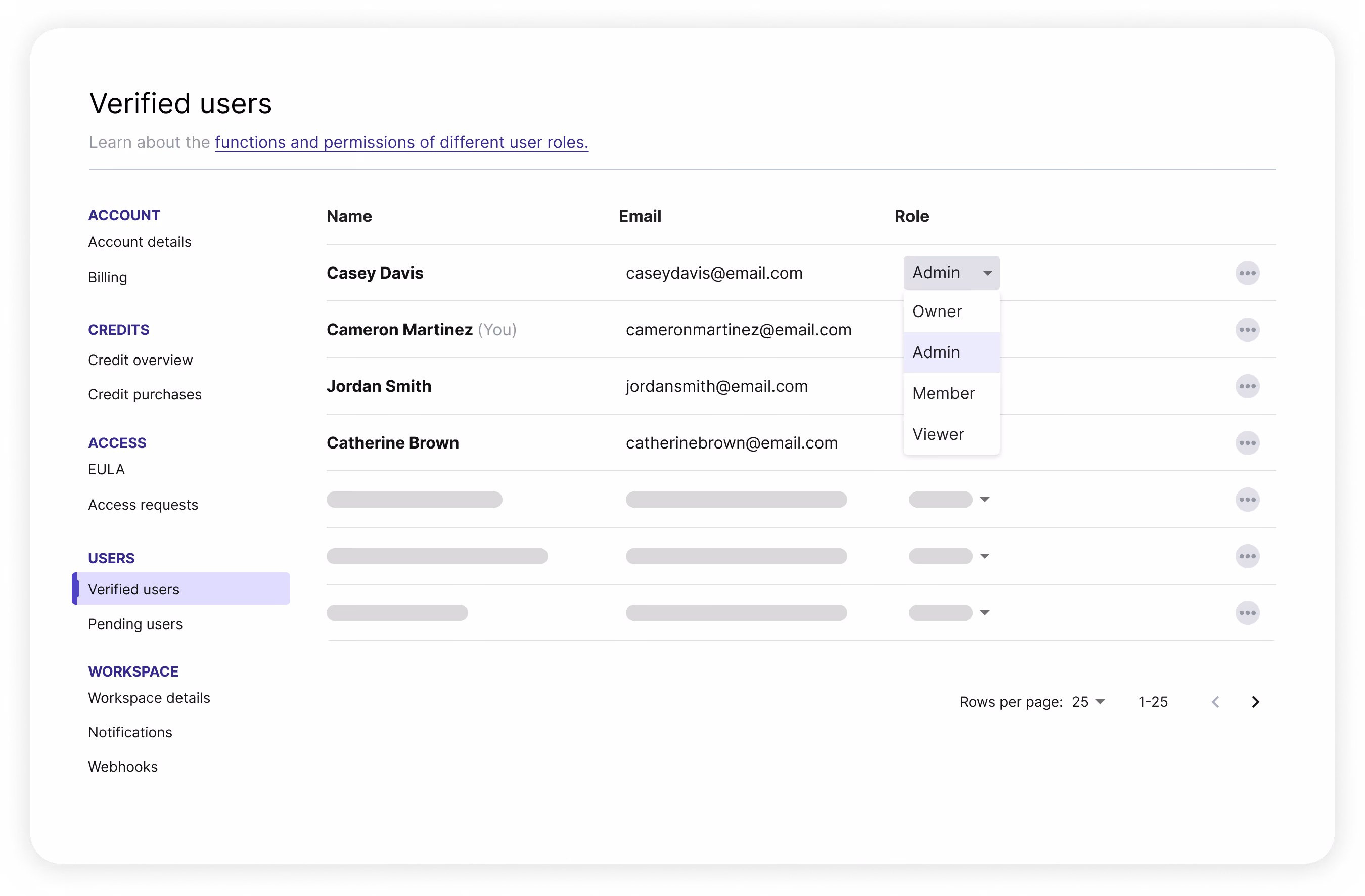 User roles release notes image