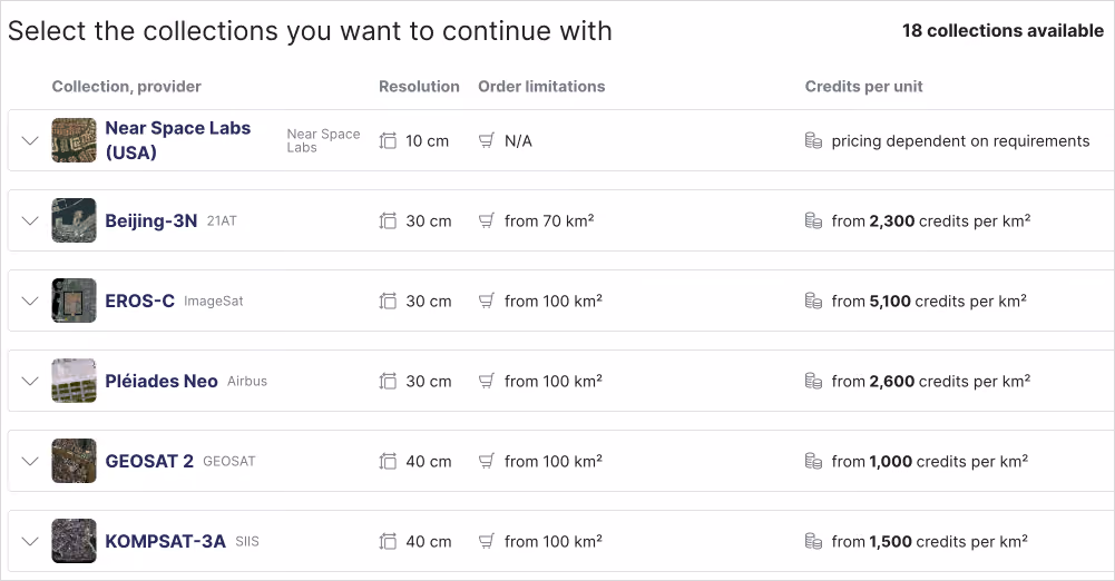 Pricing screenshot for tasking blog