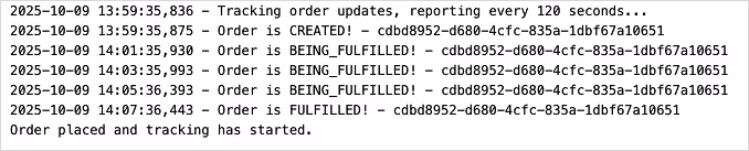Order tracking image