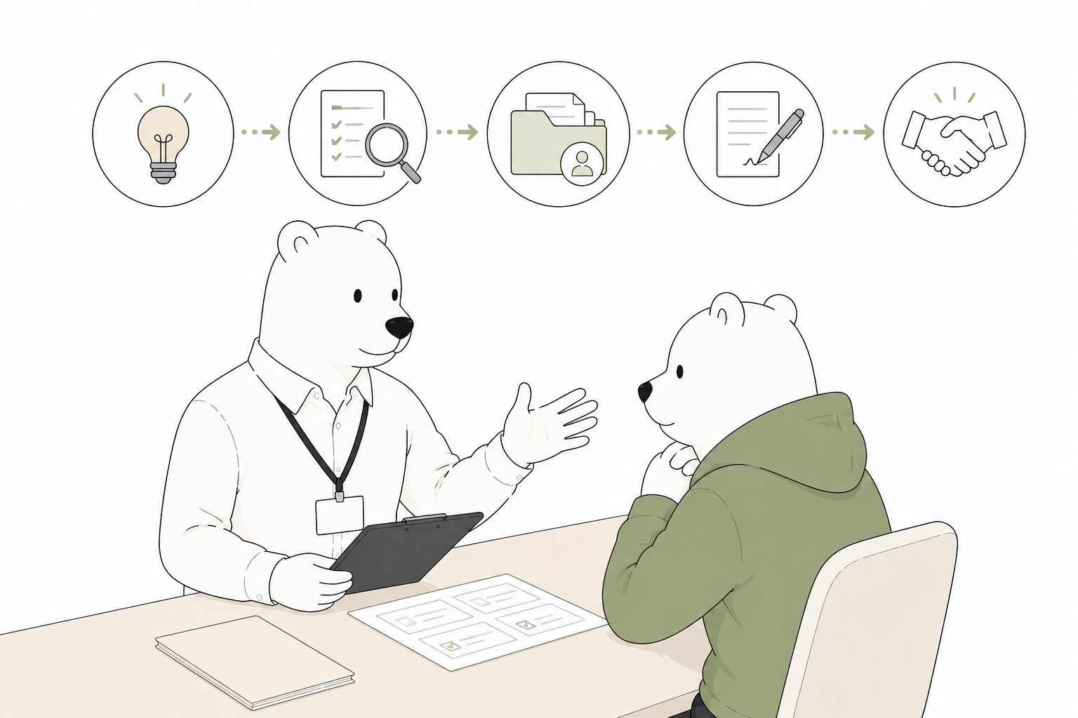 お部屋探しの流れ ステップ3のイラスト