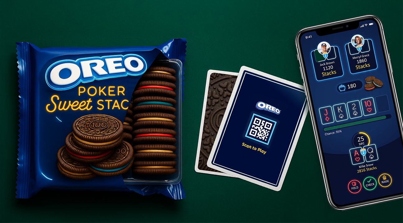 Oreo package opened mobile