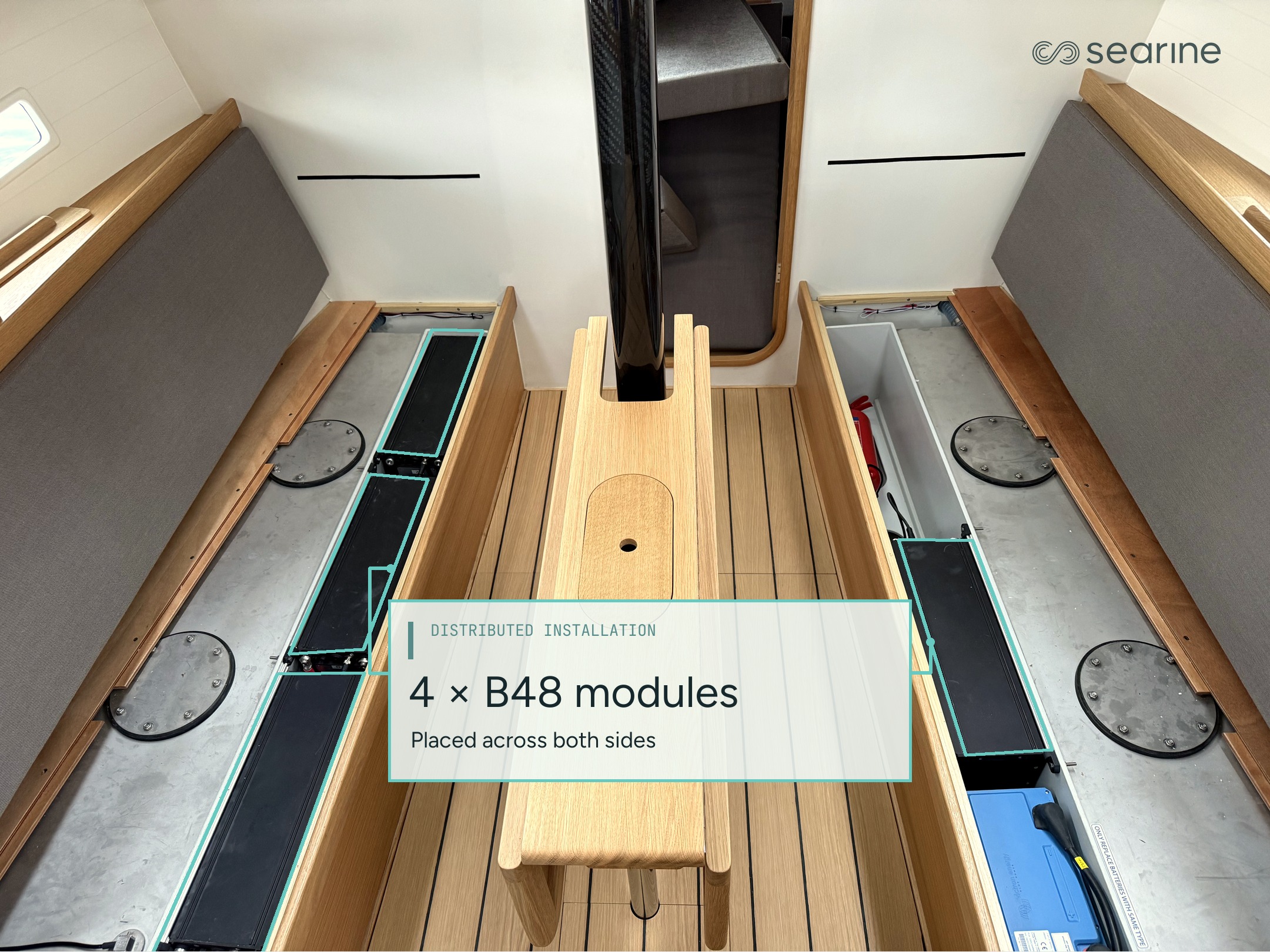 B48 battery modules installed on both sides under the berths of a Luffe 3.6