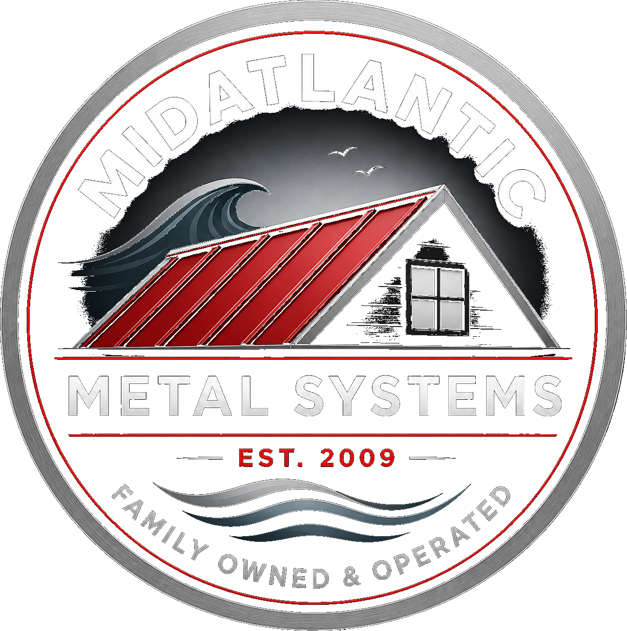 MidAtlantic Metal Systems