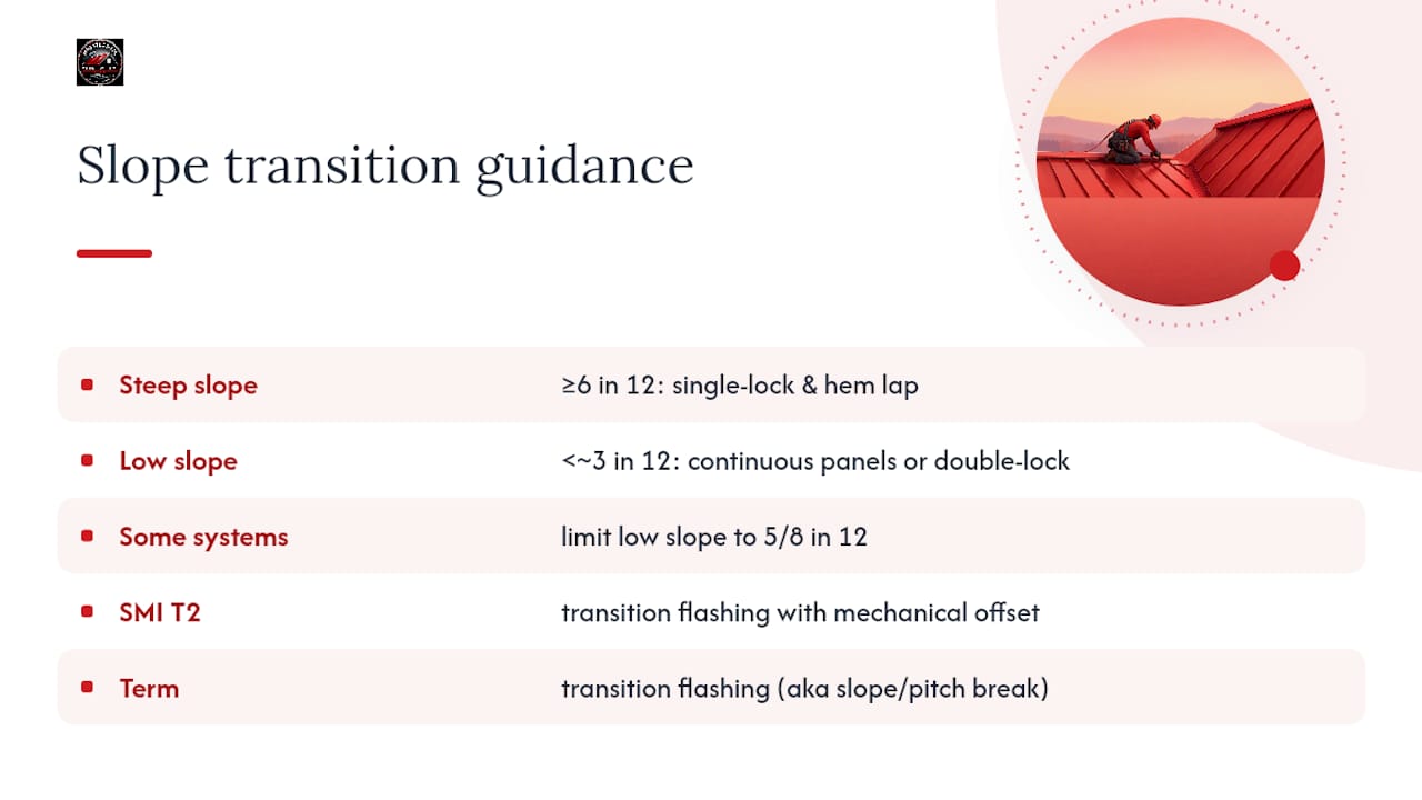 How Do You Detail a Slope Transition on a Standing Seam Roof? — overview diagram