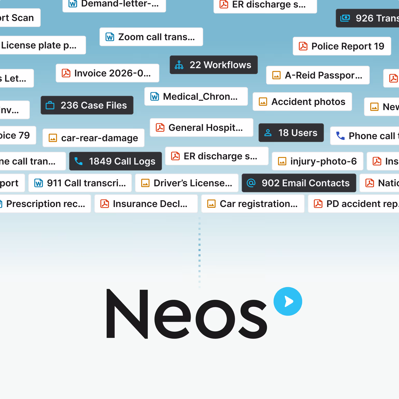 Digital file tags labeled with case files, call logs, workflows, users, and email contacts above the word Neos.