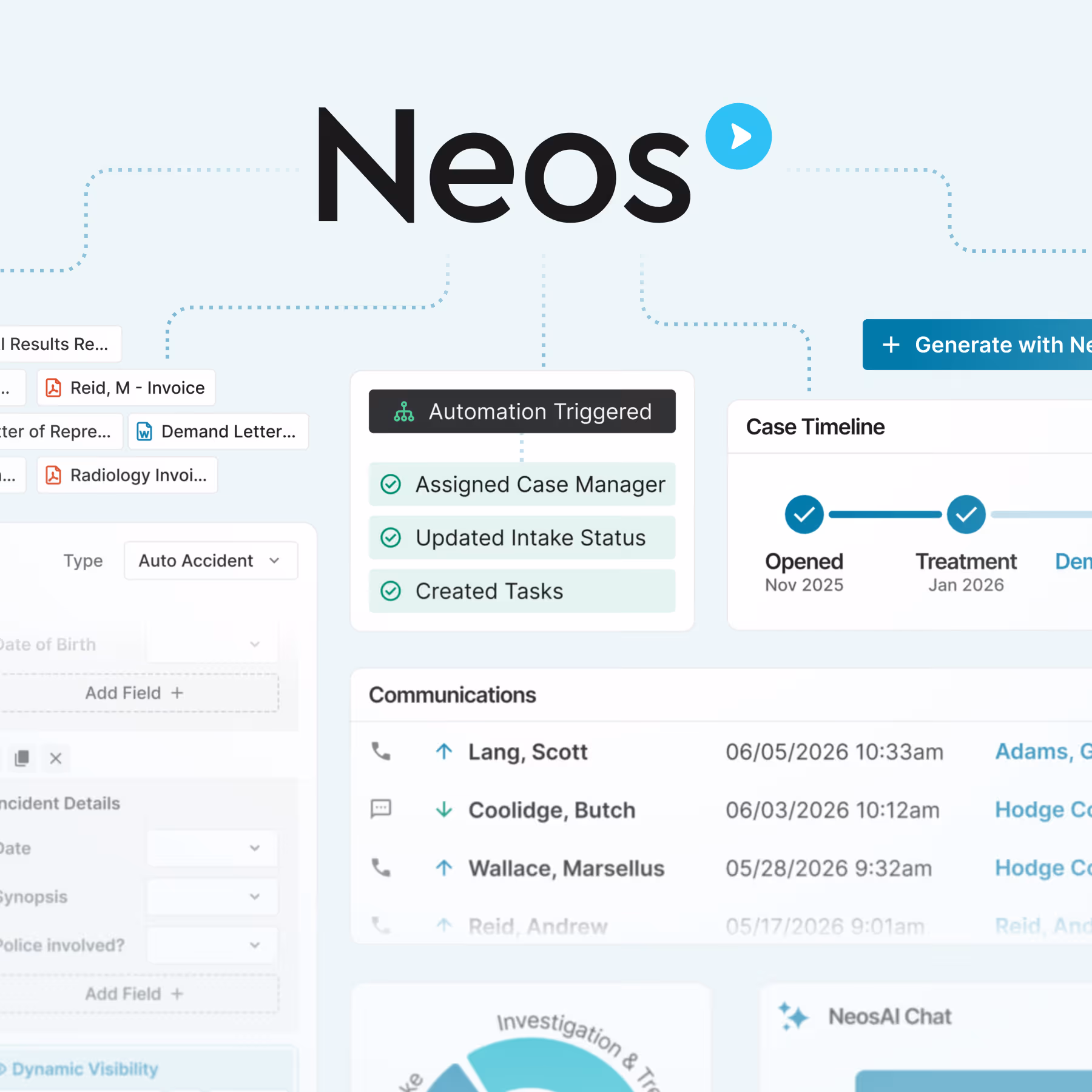 Collage of Neos UI with automation, case timelines, communications, and task assignments.