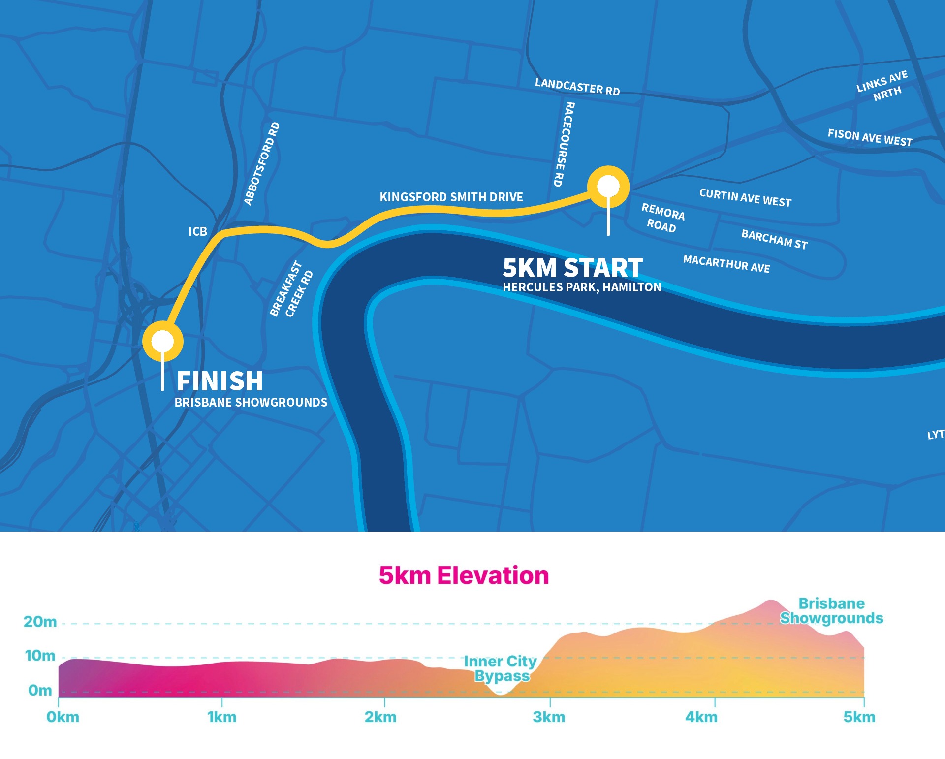 Bridge to Brisbane 5km course map with elevation