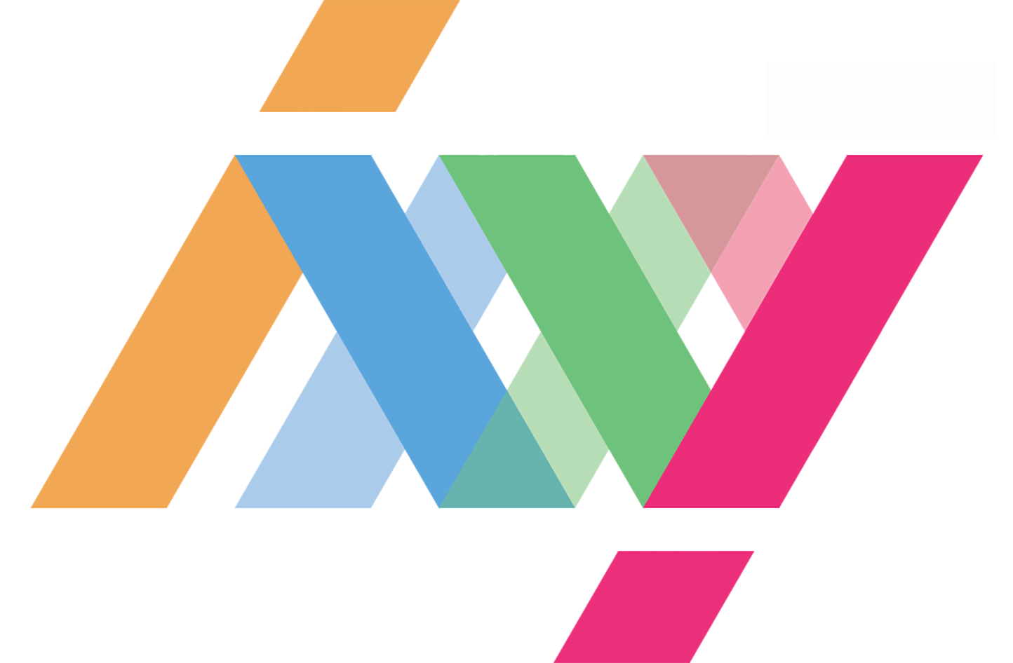 ixxy 2