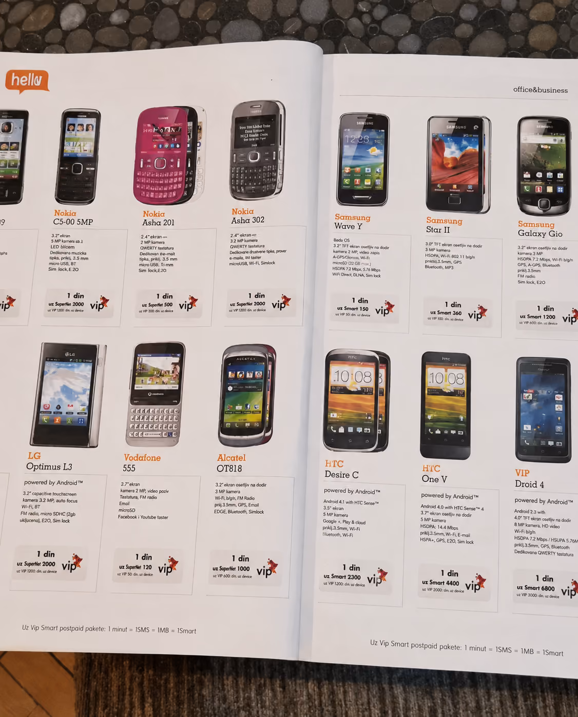 Catalog page showing various smartphone models with brief specs and images.