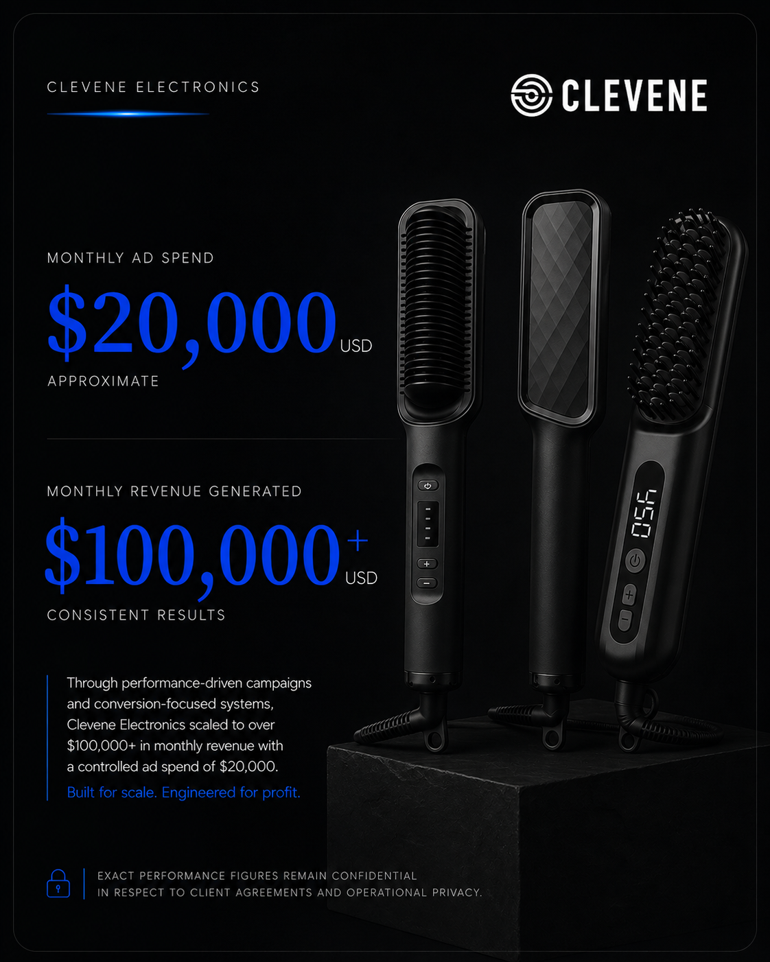 Clevene Electronics ad shows $20,000 monthly ad spend, $100,000+ revenue, and two hair styling tools.