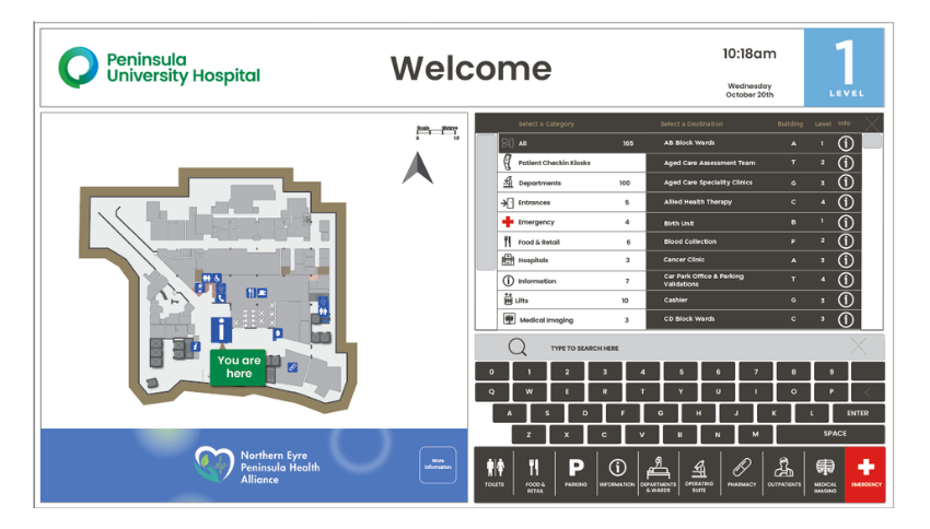 Wayfinding map of Peninsula University Hospital Level 1 showing a detailed floor plan with a location marker labeled 'You are here,' a digital directory with categories like patient check-in kiosks, departments, entrances, emergency, food and retail, hospitals, and medical imaging, and a virtual keyboard for searching destinations. The top displays the date and time, and the bottom features icons for toilets, food and retail, parking, information, departments and wards, operating suite, pharmacy, outpatients, medical imaging, and emergency.