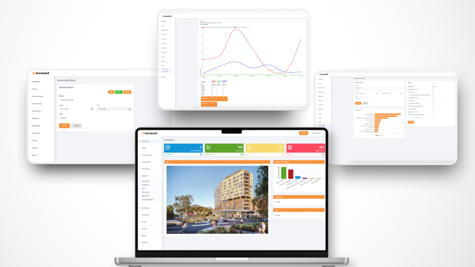 A composite image of three computer screens showing Envent software dashboards and reports, including usage metrics over days of the week with line graphs, a customized report form with date and kiosk filters, and a bar graph report by destination counts, along with a main dashboard view displaying active advertisements, active events, tickets, a building artist impression, summary charts, and notifications.