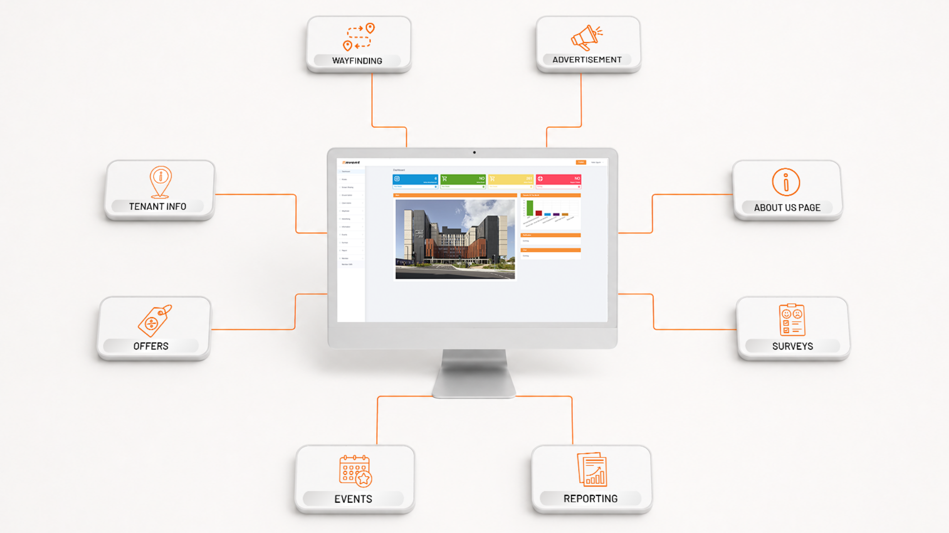 One Platform. No More Vendor Juggling.