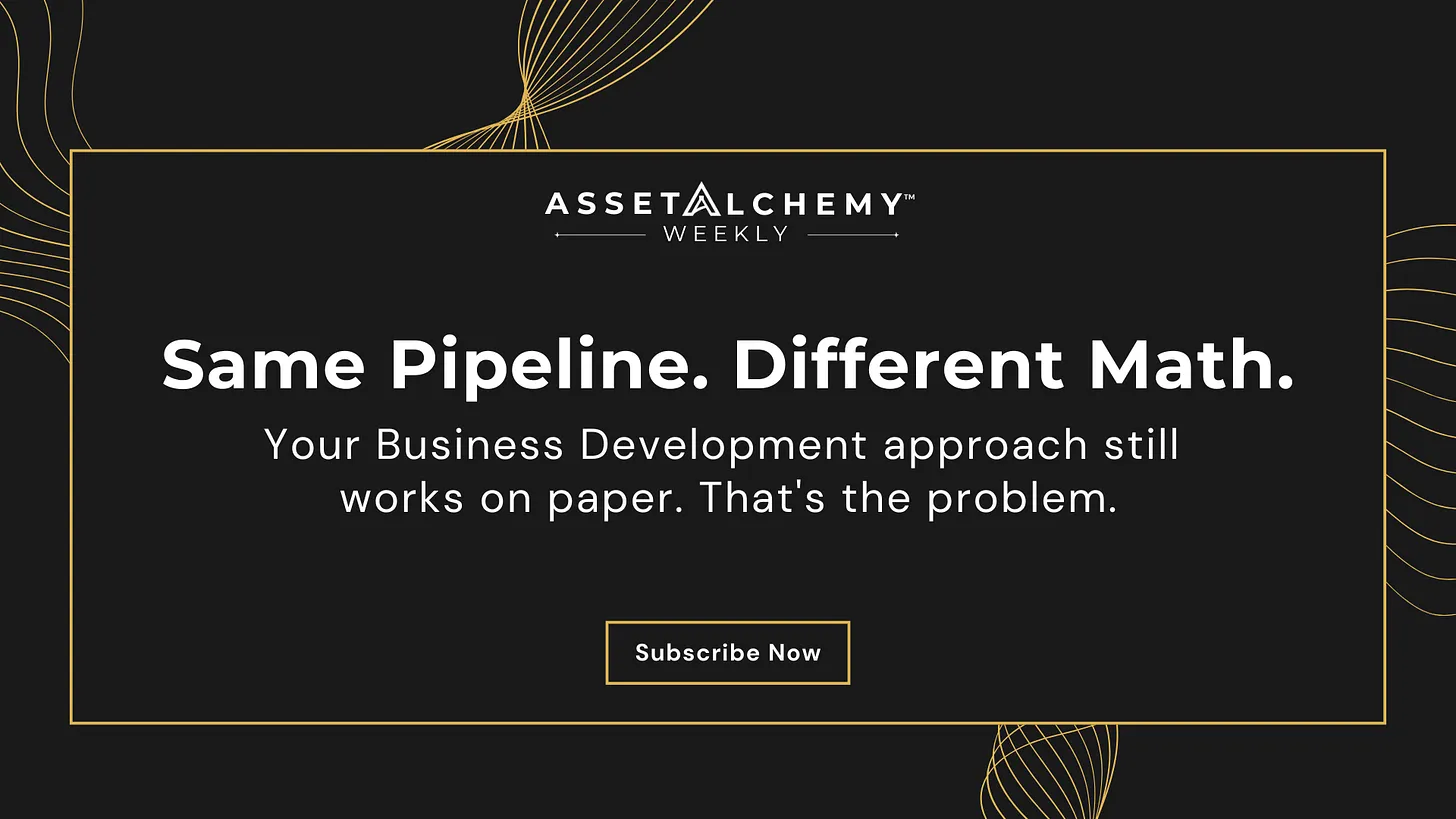 Colin Taylor Asset Alchemy analysis of business development approaches and AI outreach impact on sales pipeline conversion