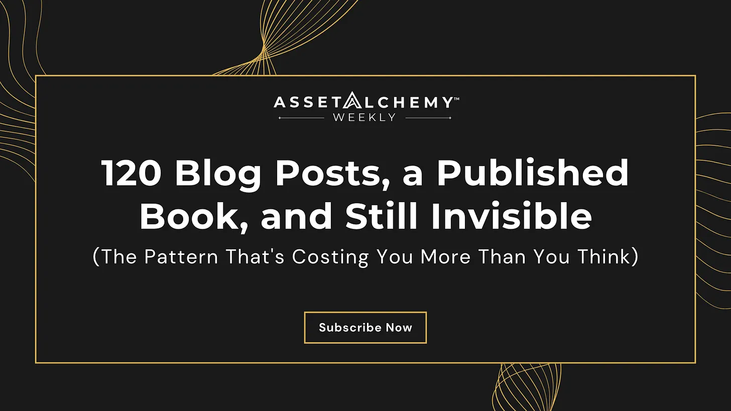 Colin Taylor Asset Alchemy Profit Compass diagnostic showing Documentation Deficit pattern for CEO coach with 120 blog posts still invisible to AI discovery