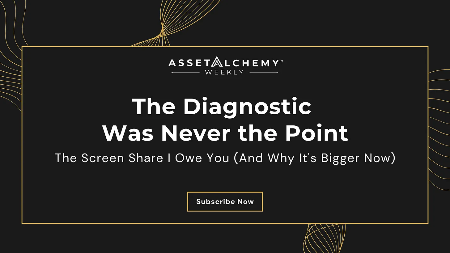 Colin Taylor Asset Alchemy methodology delivery system showing diagnostic output feeding competitive positioning buyer psychology and IP extraction