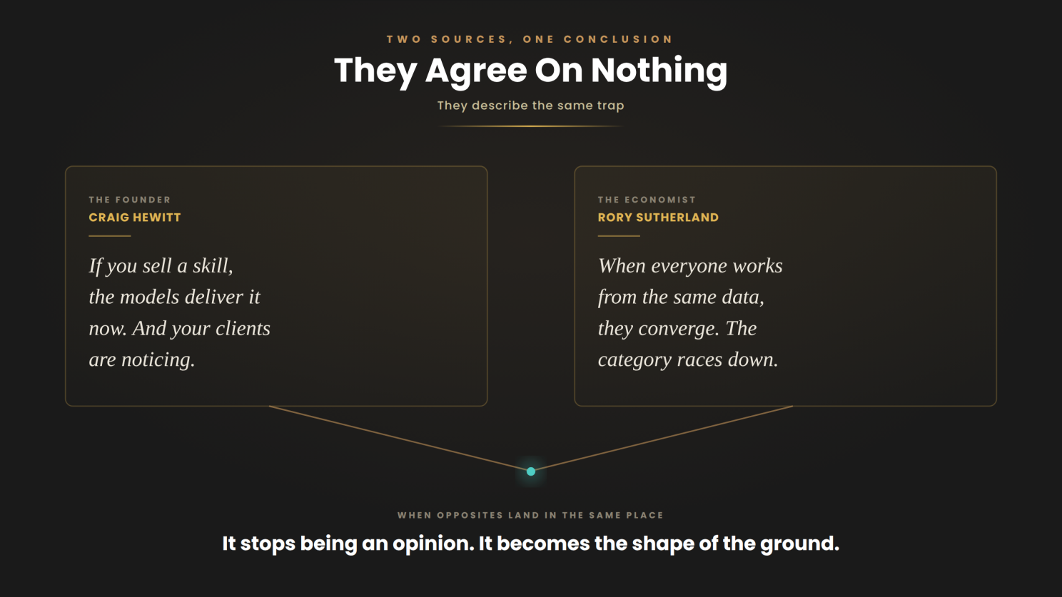 Article content
